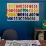 Camping Liberté Lacanau - Bild 12