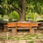 Campingplatz Haumühle - Bild 3 Campingplatz Haumühle - Bild 3